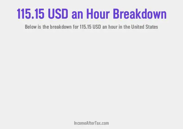 How much is $115.15 an Hour After Tax in the United States?