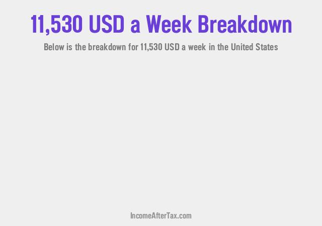 How much is $11,530 a Week After Tax in the United States?