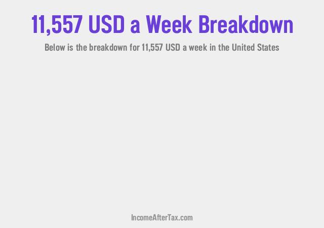 How much is $11,557 a Week After Tax in the United States?