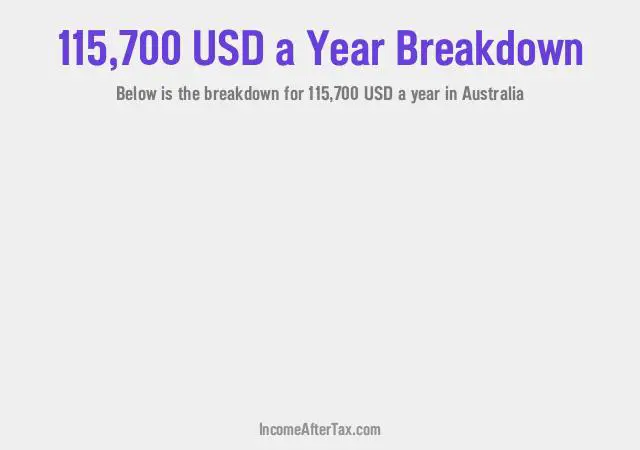 How much is $115,700 a Year After Tax in Australia?