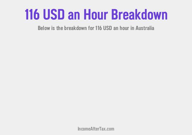 How much is $116 an Hour After Tax in Australia?