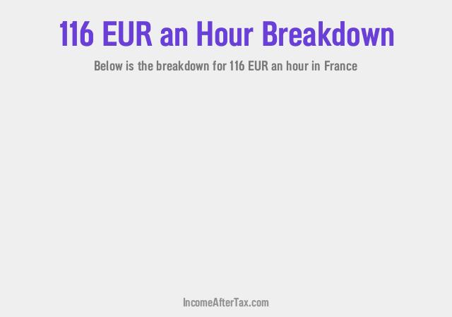 How much is €116 an Hour After Tax in France?
