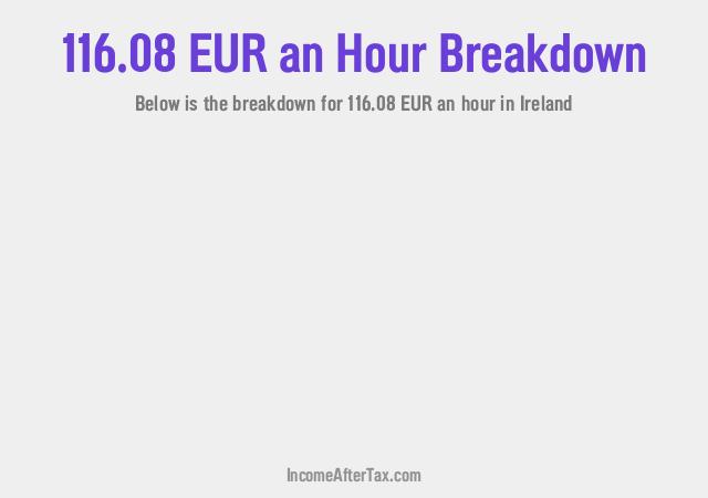 How much is €116.08 an Hour After Tax in Ireland?
