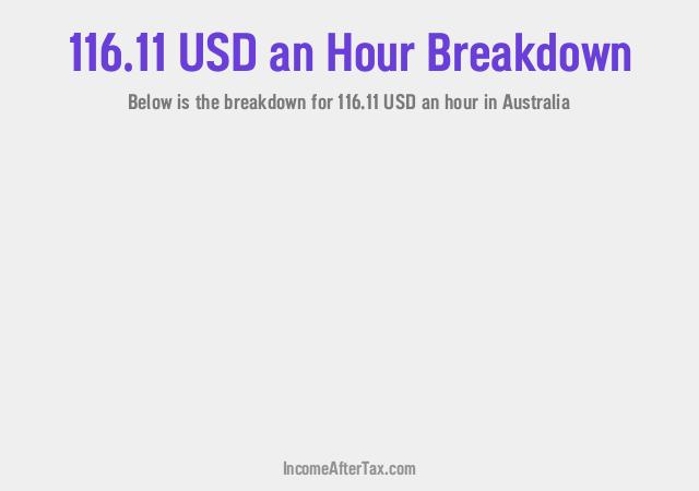 How much is $116.11 an Hour After Tax in Australia?
