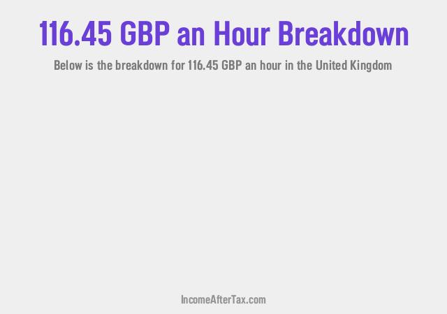How much is £116.45 an Hour After Tax in the United Kingdom?