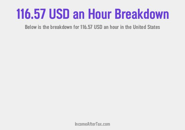 How much is $116.57 an Hour After Tax in the United States?