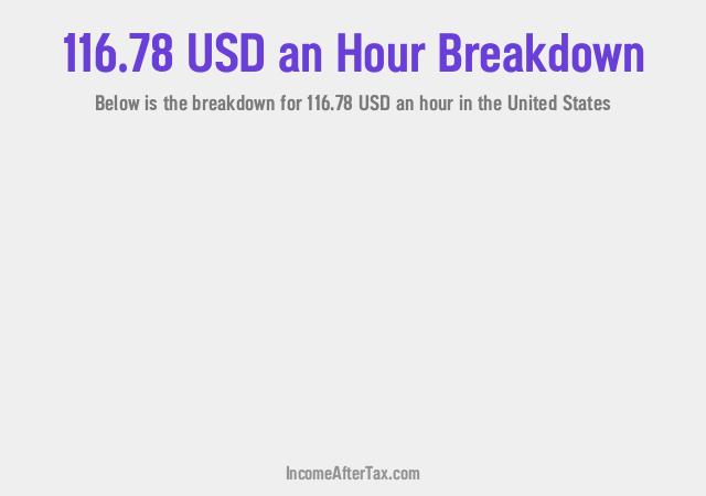 How much is $116.78 an Hour After Tax in the United States?