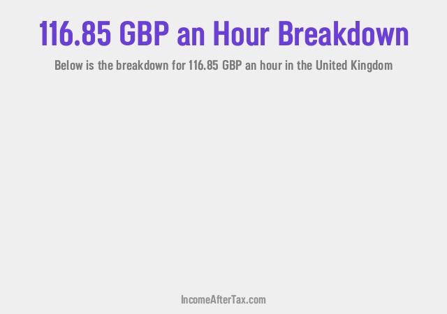 How much is £116.85 an Hour After Tax in the United Kingdom?
