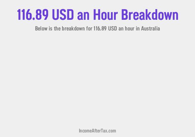 How much is $116.89 an Hour After Tax in Australia?