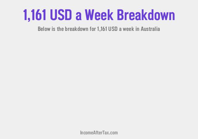 How much is $1,161 a Week After Tax in Australia?