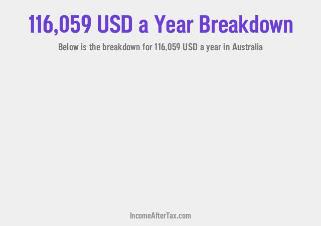 How much is $116,059 a Year After Tax in Australia?