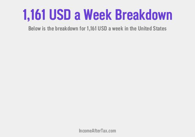 How much is $1,161 a Week After Tax in the United States?