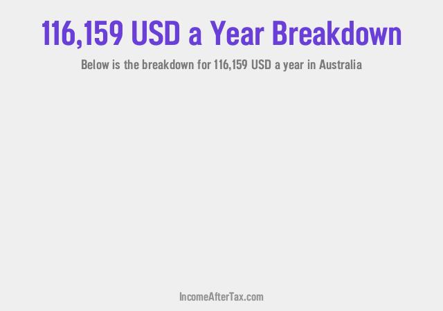 How much is $116,159 a Year After Tax in Australia?