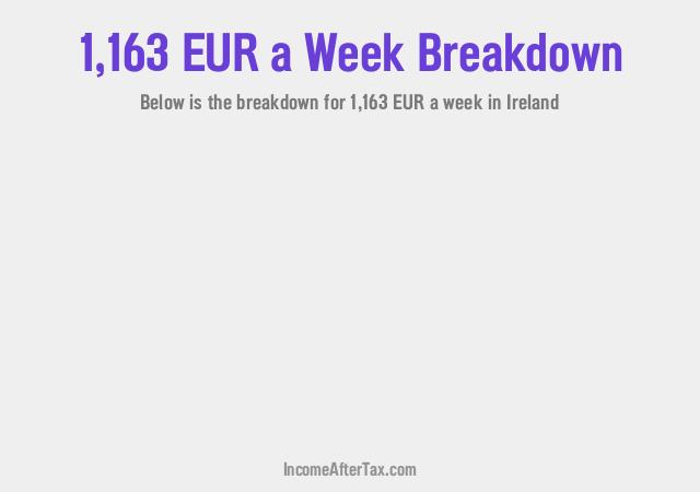 How much is €1,163 a Week After Tax in Ireland?