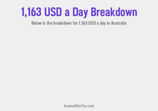 How much is $1,163 a Day After Tax in Australia?