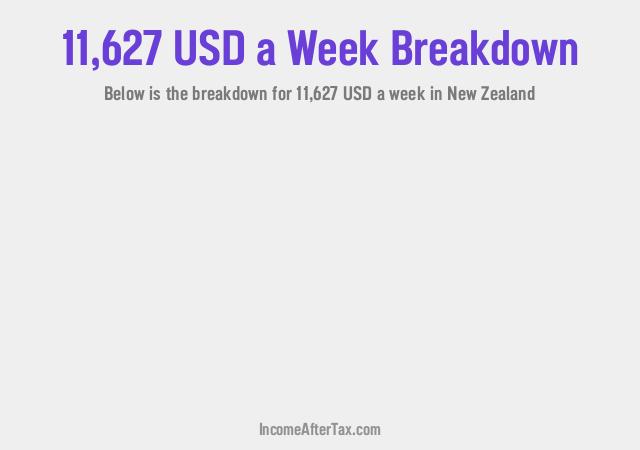 How much is $11,627 a Week After Tax in New Zealand?