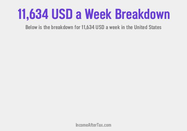 How much is $11,634 a Week After Tax in the United States?