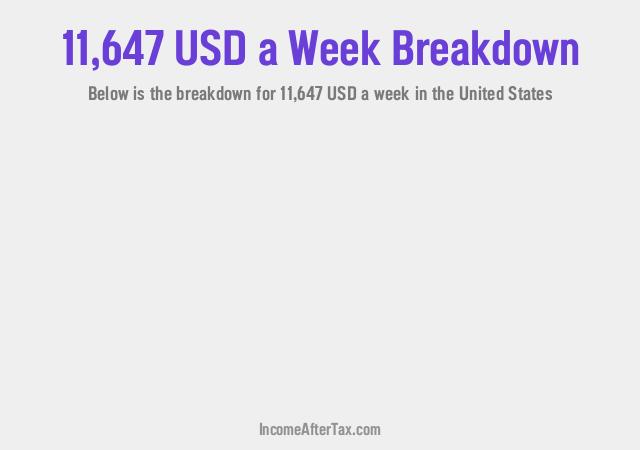 How much is $11,647 a Week After Tax in the United States?