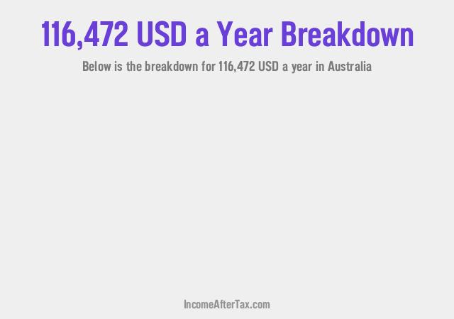 How much is $116,472 a Year After Tax in Australia?