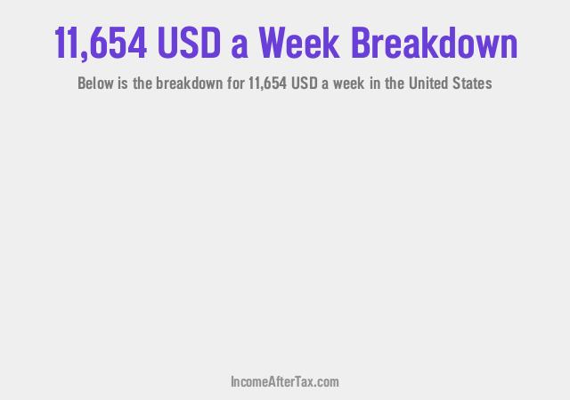 How much is $11,654 a Week After Tax in the United States?