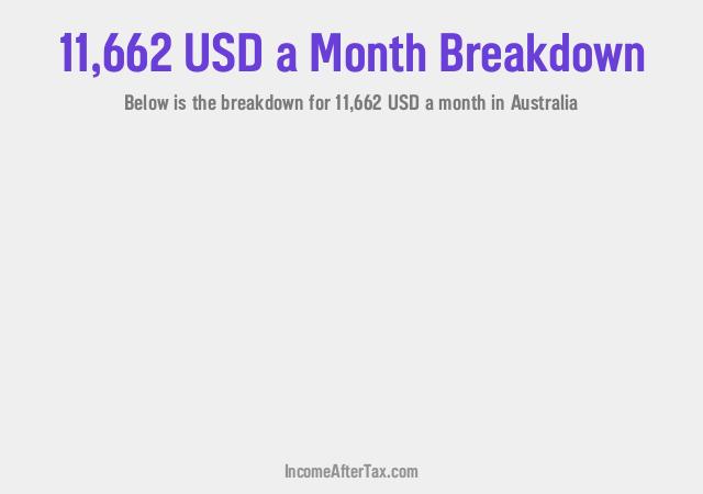 How much is $11,662 a Month After Tax in Australia?
