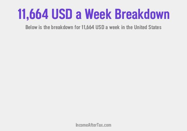 How much is $11,664 a Week After Tax in the United States?
