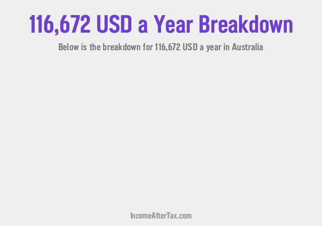 How much is $116,672 a Year After Tax in Australia?
