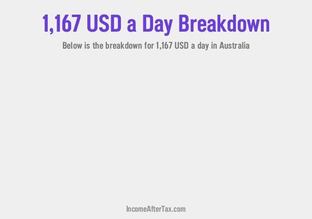 How much is $1,167 a Day After Tax in Australia?