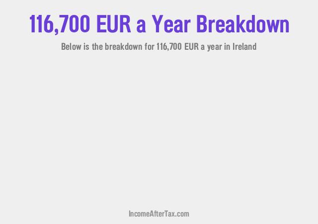 How much is €116,700 a Year After Tax in Ireland?