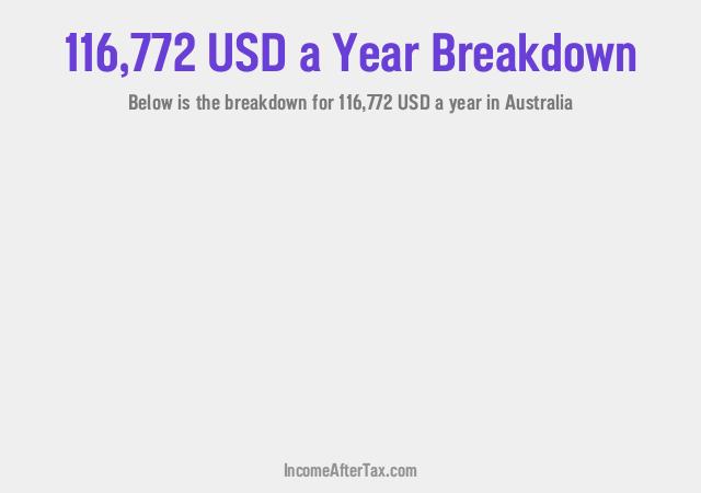 How much is $116,772 a Year After Tax in Australia?
