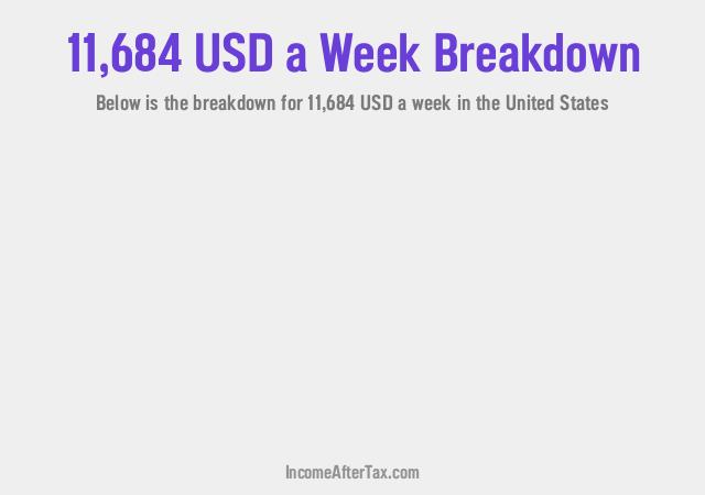 How much is $11,684 a Week After Tax in the United States?
