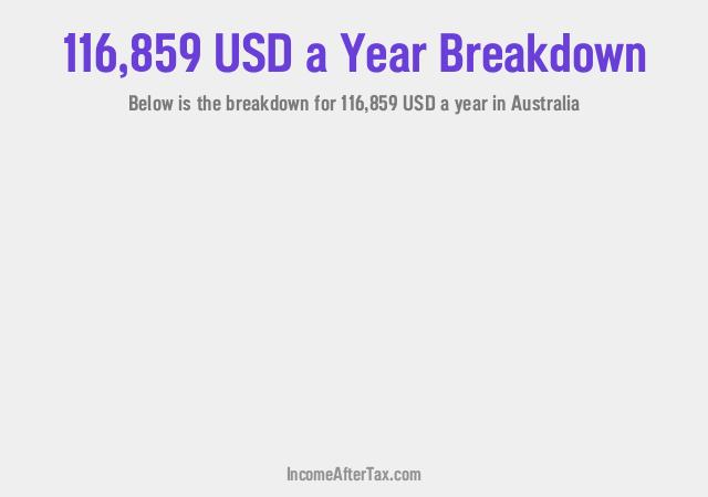 How much is $116,859 a Year After Tax in Australia?