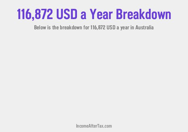 How much is $116,872 a Year After Tax in Australia?