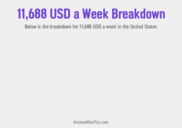 How much is $11,688 a Week After Tax in the United States?