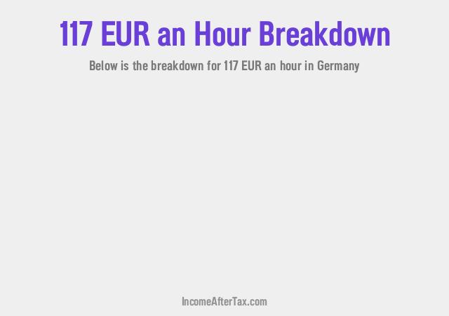 €117 an Hour After Tax in Germany Breakdown
