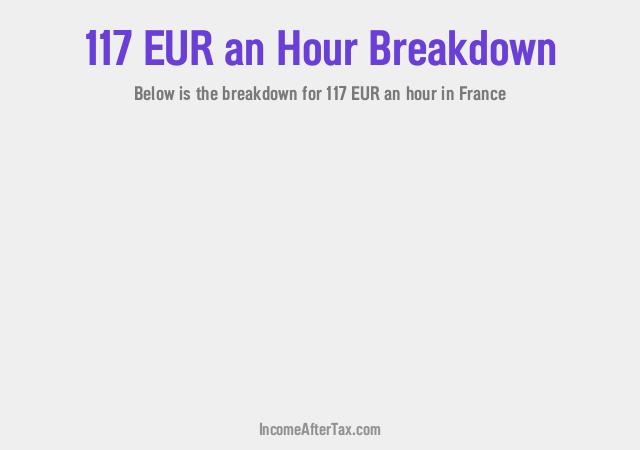 How much is €117 an Hour After Tax in France?