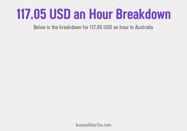 How much is $117.05 an Hour After Tax in Australia?