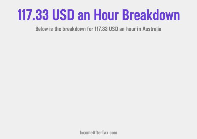How much is $117.33 an Hour After Tax in Australia?