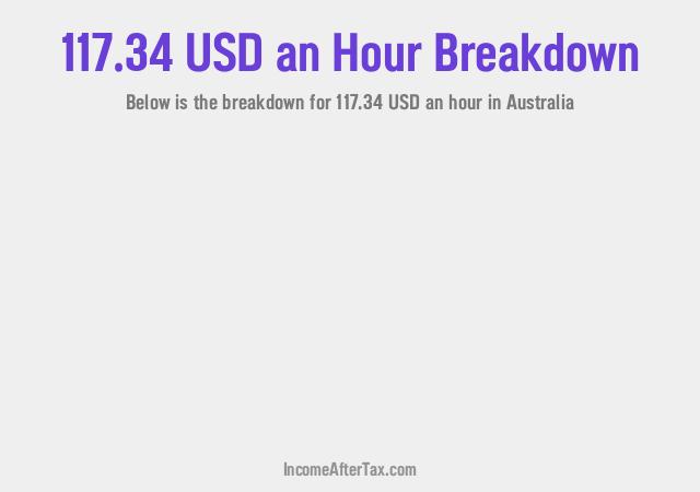 How much is $117.34 an Hour After Tax in Australia?