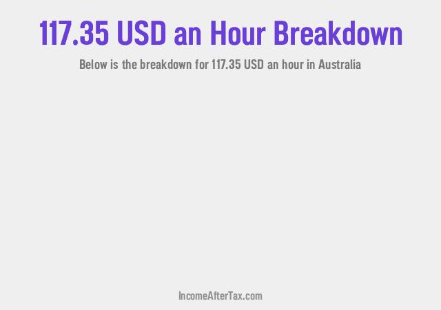 How much is $117.35 an Hour After Tax in Australia?