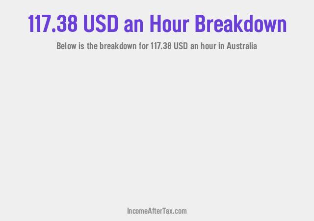 How much is $117.38 an Hour After Tax in Australia?