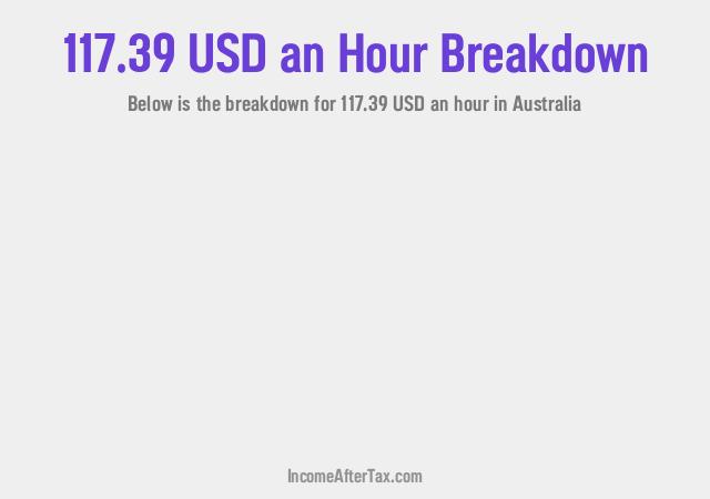 How much is $117.39 an Hour After Tax in Australia?