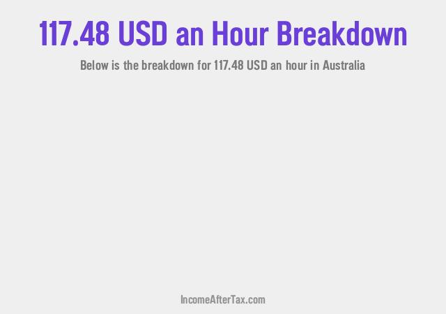 How much is $117.48 an Hour After Tax in Australia?