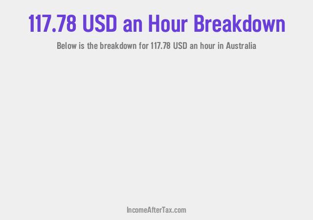 How much is $117.78 an Hour After Tax in Australia?