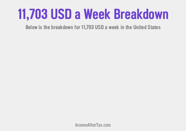 How much is $11,703 a Week After Tax in the United States?