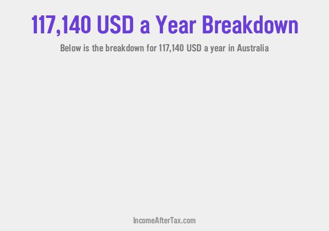 How much is $117,140 a Year After Tax in Australia?
