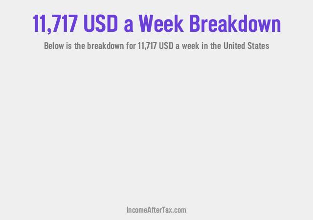 How much is $11,717 a Week After Tax in the United States?