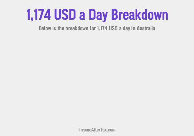How much is $1,174 a Day After Tax in Australia?