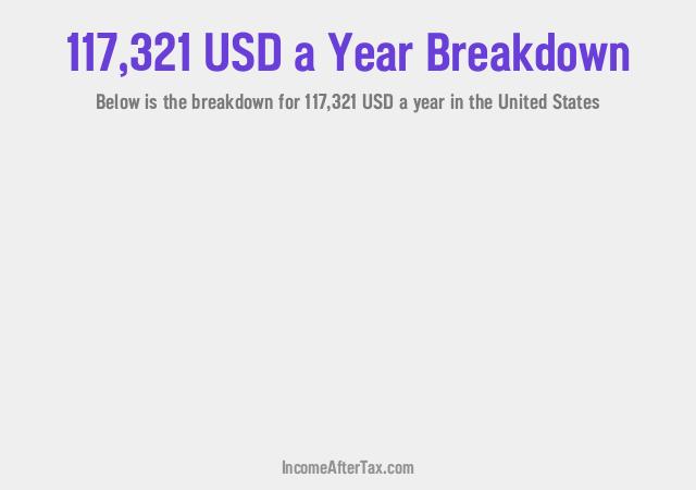 How much is $117,321 a Year After Tax in the United States?