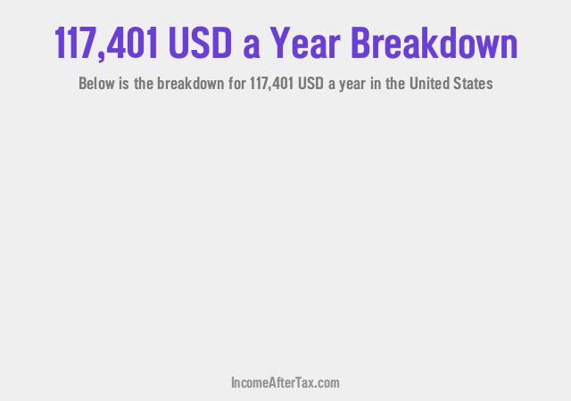 How much is $117,401 a Year After Tax in the United States?